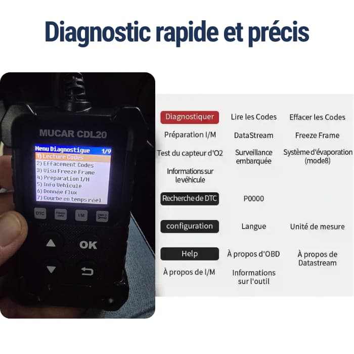 Boitier de diagnostic MUCAR CDL20