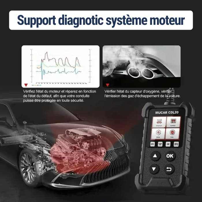 Boitier de diagnostic MUCAR CDL20