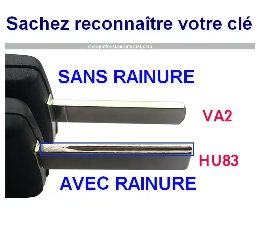 Coque de clés Peugeot / Citroën 3 boutons (coffre)